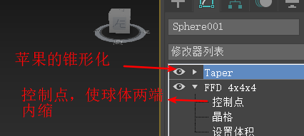 3dmax-彎曲命令、錐化、扭曲、晶格、FFD命令